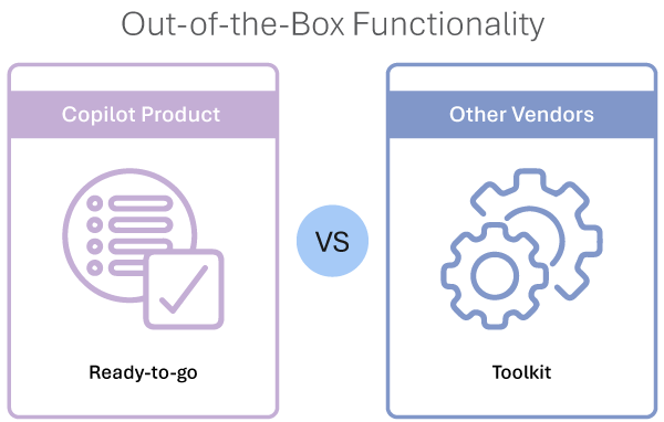 Copilot product vs other vendors